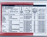 Цепь VPS-8-1,3-72 (блистер) 0.325 1.3мм 72зв. Rezer (Парма 2М, Champion 55, 250 18")