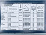 Цепь Rancher BP-8-1.5-72 (блистер) 325* 1.5мм 72зв. Rezer 04.003.00032