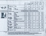 Пильная цепь Oregon 20BPX 325" 1,3 мм 62 звена